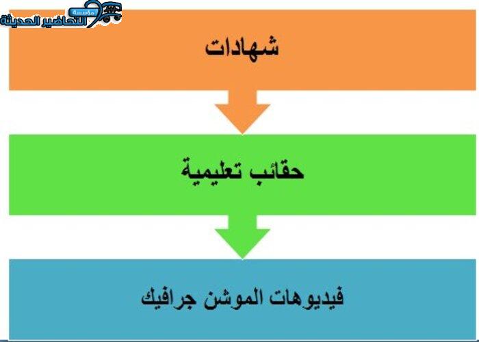 تصاميم اليوم العالمي للسلام