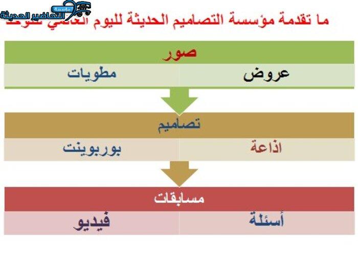 بوربوينت اليوم العالمي للتوحد