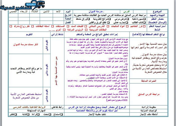 ما سبب تسمية مدرسة الديوان بهذا الاسم ؟ مادة كفايات لغوية 5 مقررات نموذج تحضير