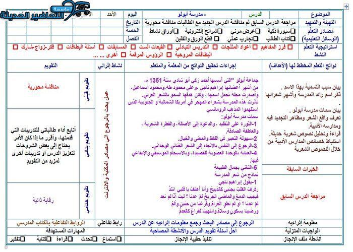 ما هي سمات مدرسة أبوللو؟ مادة كفايات لغوية 5 مقررات