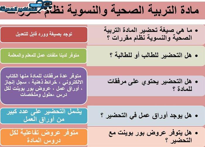 مكونات مادة التربية الصحية والنسوية نظام مقررات