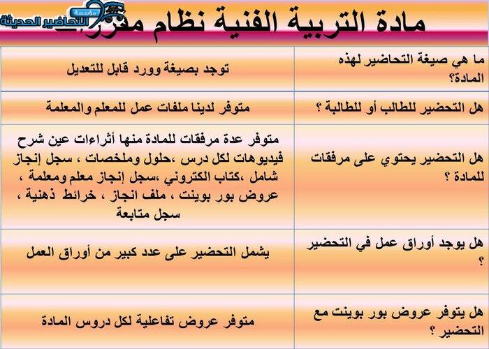 مادة التربية الفنية نظام المقررات