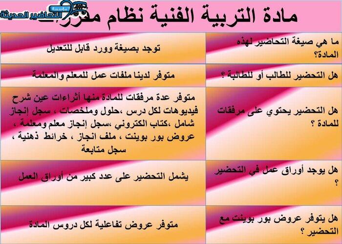 مكونات مادة التربية الفنية نظام مقررات