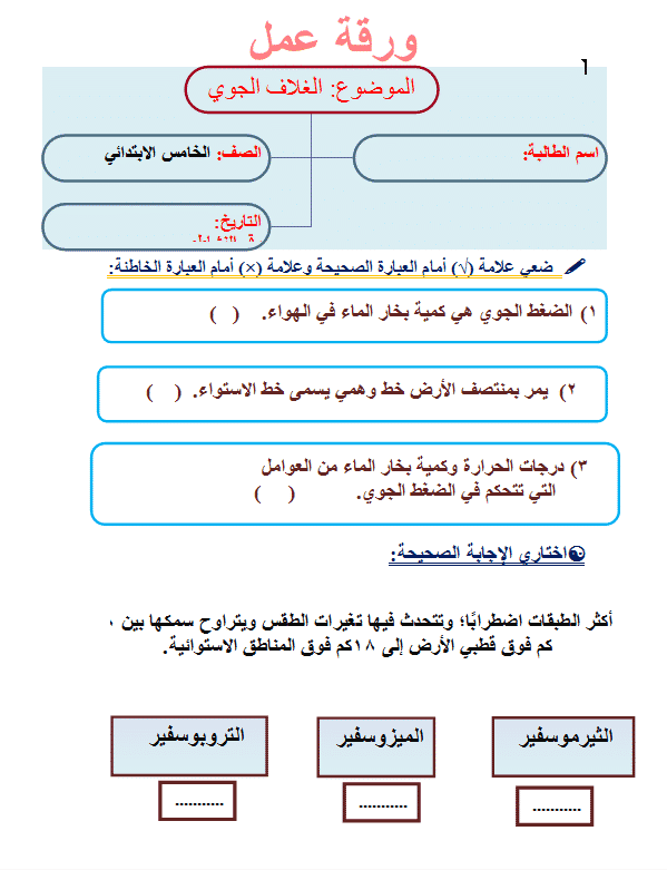 مهارات مادة العلوم الصف السادس الابتدائي الفصل الدراسي الثالث