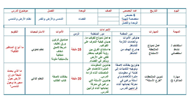 كتاب الطالب مادة العلوم الصف السادس الابتدائي الفصل الدراسي الثاني