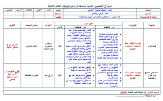 كتاب الطالب مادة العلوم الصف السادس الابتدائي الفصل الدراسي الثاني