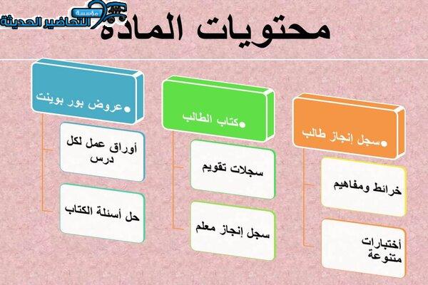 ورق عمل درس المحافظة على موارد الأرض مادة العلوم الصف الأول الابتدائي 