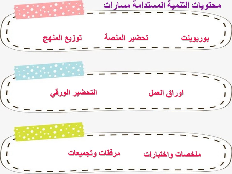 محتويات مادة التنمية المستدامة مسارات