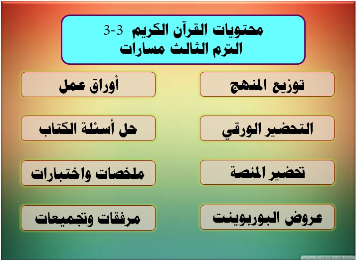 محتويات القرآن الكريم 3-3 الترم الثالث مسارات