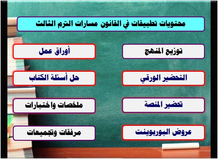 محتويات تطبيقات في القانون مسارات الترم الثالث