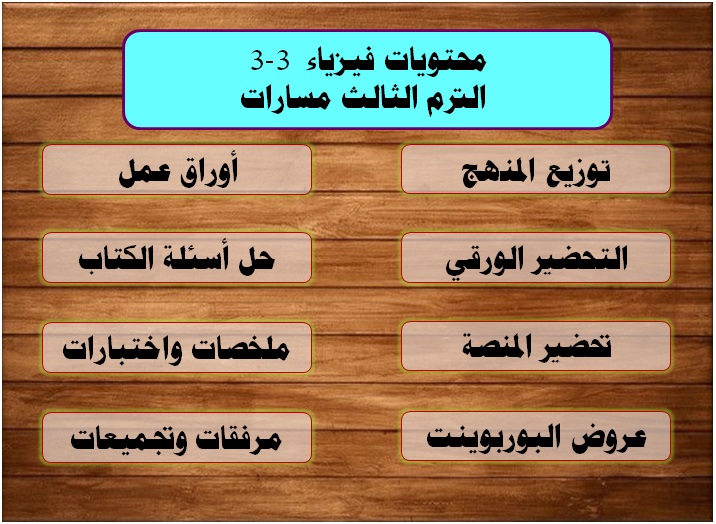 محتويات فيزياء 3-3 الترم الثالث مسارات