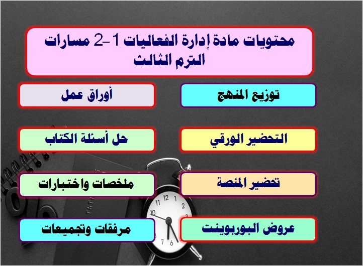 محتويات مادة إدارة الفعاليات 1-2 مسارات الترم الثالث