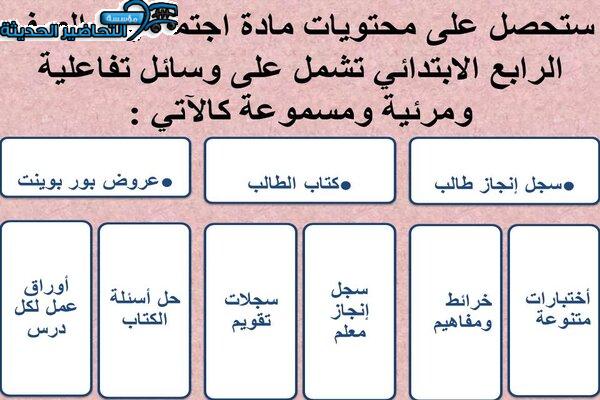 محتويات مادة الاجتماعيات الصف الرابع الابتدائي