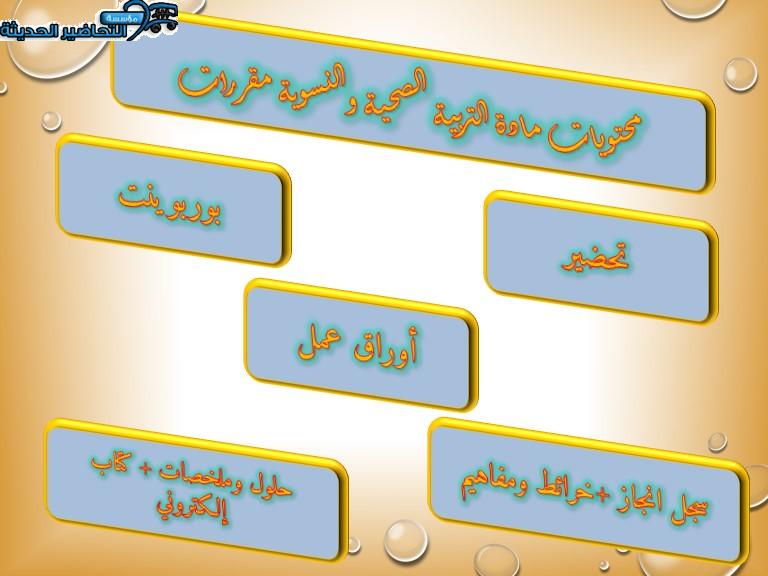 محتويات مادة التربية الصحية والنسوية مقررات