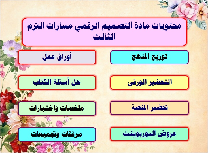 محتويات مادة التصميم الرقمي مسارات الترم الثالث