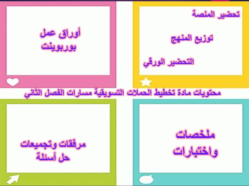 مهارات التفكير منصة مدرستي تخطيط الحملات التسويقية مسارات الفصل الثاني