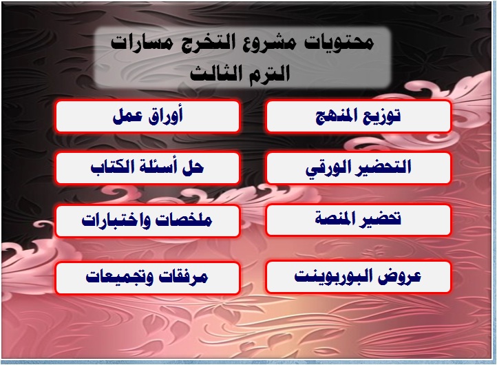 محتويات مشروع التخرج مسارات الترم الثالث