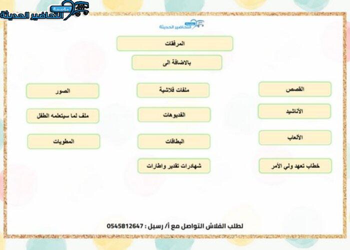 التخطيط للفهم وحدة الاشكال الهندسية رياض اطفال التخطيط للفهم وحدة الاشكال الهندسية رياض اطفال