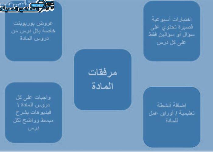 اغلاق الدرس المهارات الحياتية ثاني ابتدائي