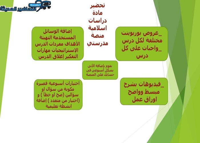إغلاق الدرس دراسات إسلامية منصة مدرستي