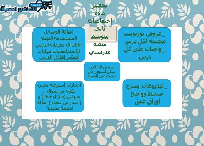 مفردات الدرس اجتماعيات ثاني متوسط منصة مدرستي