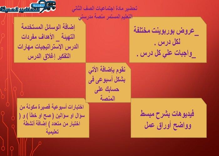 مفردات الدرس اجتماعيات الصف الثاني التعليم المستمر منصة مدرستي
