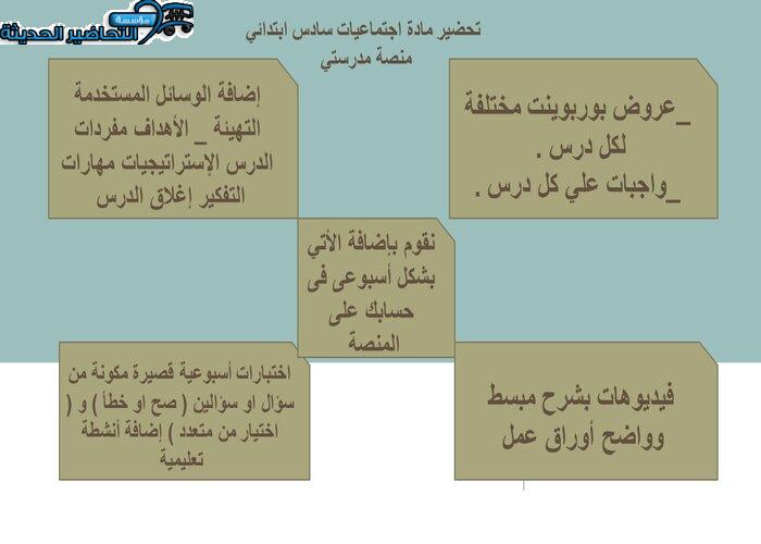مفردات الدرس اجتماعيات سادس ابتدائي منصة مدرستي