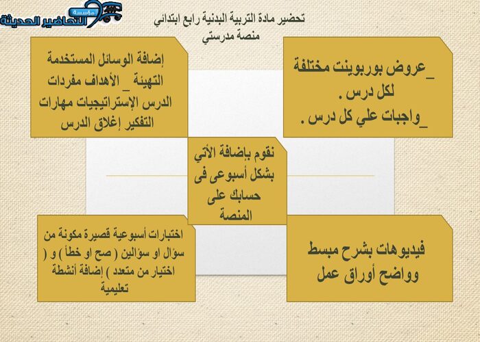 مهارات التفكير التربية البدنية رابع ابتدائي منصة مدرستي