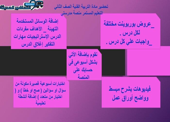 مفردات الدرس التربية الفنية الصف الثاني التعليم المستمر منصة مدرستي