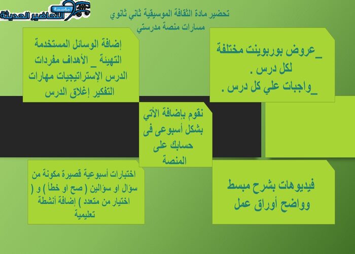 مهارات التفكير الثقافة الموسيقية ثاني ثانوي مسارات منصة مدرستي