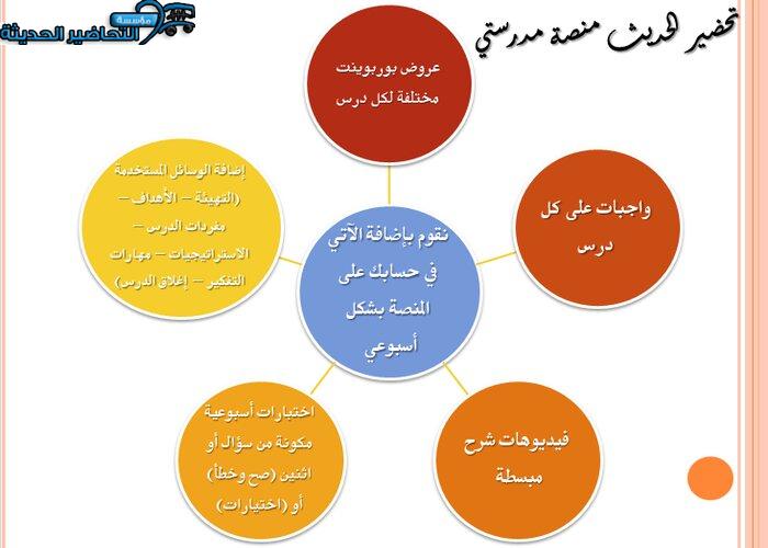 مرفقات تحضير مادة الحديث منصة مدرستي 