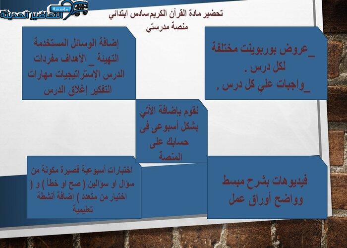 مفردات الدرس القرآن الكريم سادس ابتدائي منصة مدرستي