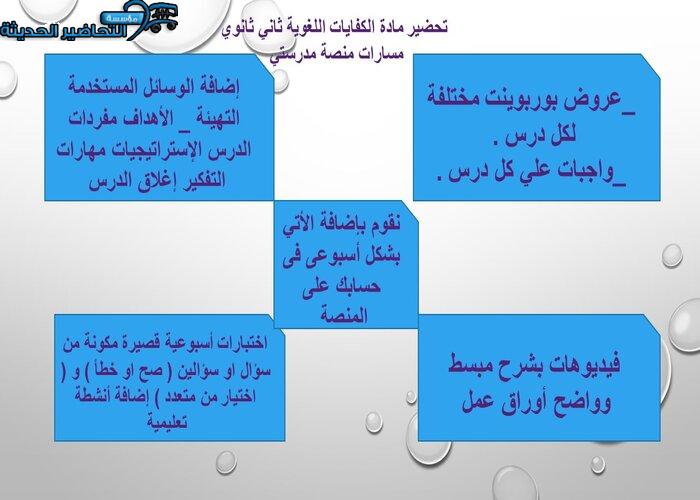 إغلاق الدرس الكفايات اللغوية ثاني ثانوي مسارات منصة مدرستي