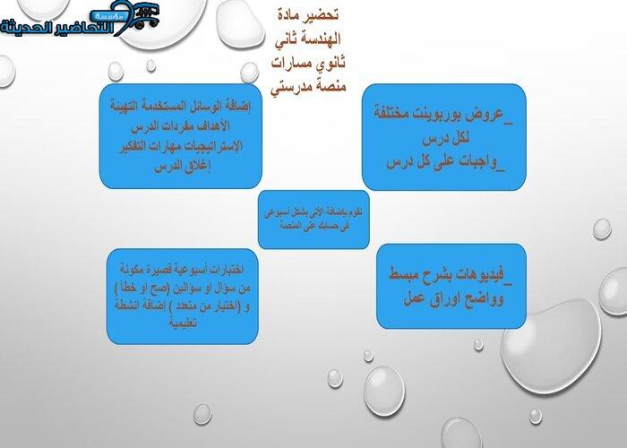 إغلاق الدرس الهندسة ثاني ثانوي مسارات منصة مدرستي