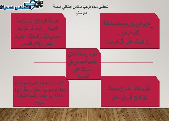 مفردات الدرس توحيد سادس ابتدائي منصة مدرستي