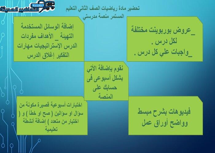 مفردات الدرس رياضيات الصف الثاني التعليم المستمر منصة مدرستي