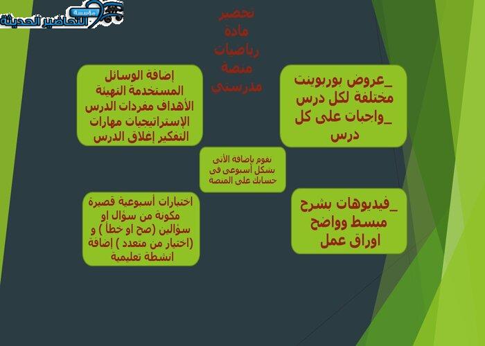 إغلاق الدرس رياضيات منصة مدرستي