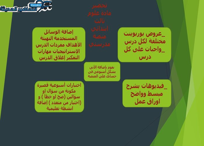 مهارات التفكير علوم ثالث ابتدائي منصة مدرستي