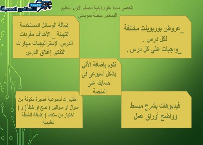 إغلاق الدرس علوم دينية الصف الأول التعليم المستمر منصة مدرستي