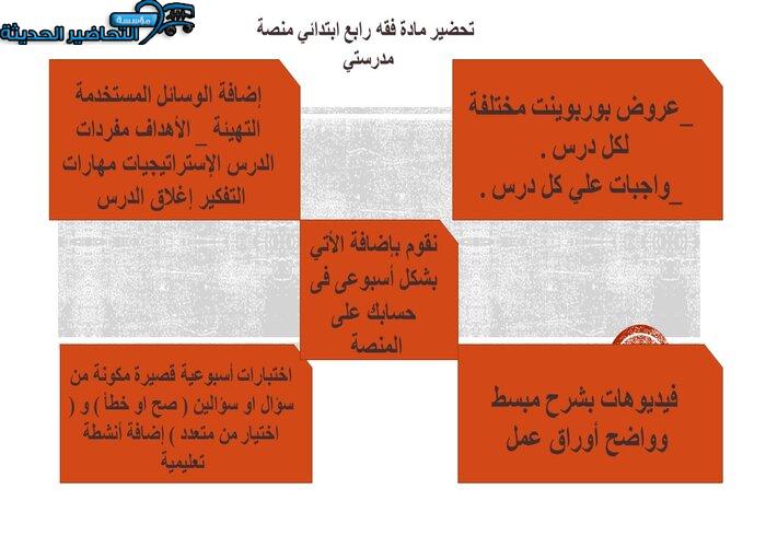 مفردات الدرس فقه رابع ابتدائي منصة مدرستي