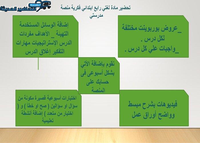 مهارات التفكير لغتي رابع ابتدائي فكرية منصة مدرستي