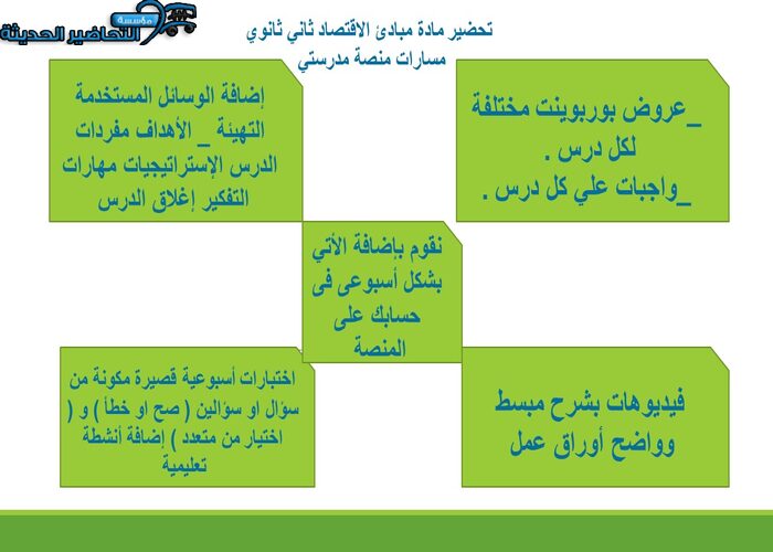 مهارات التفكير مبادئ الاقتصاد ثاني ثانوي مسارات منصة مدرستي