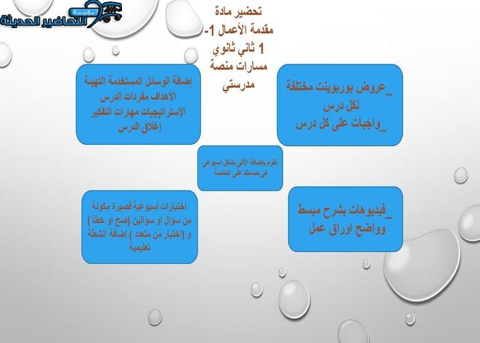 مهارات التفكيرمقدمة الأعمال 1-1 ثاني ثانوي مسارات منصة مدرستي 