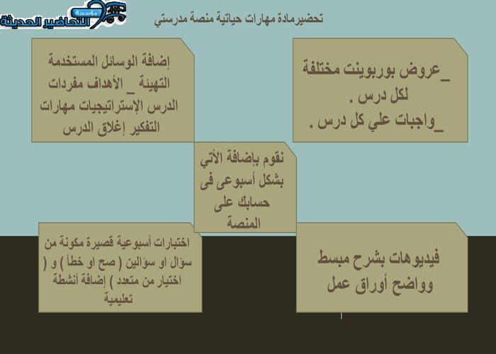 إغلاق الدرس مهارات حياتية منصة مدرستي