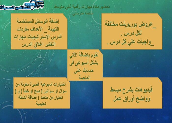 مفردات درس مهارات رقمية ثاني متوسط منصة مدرستي