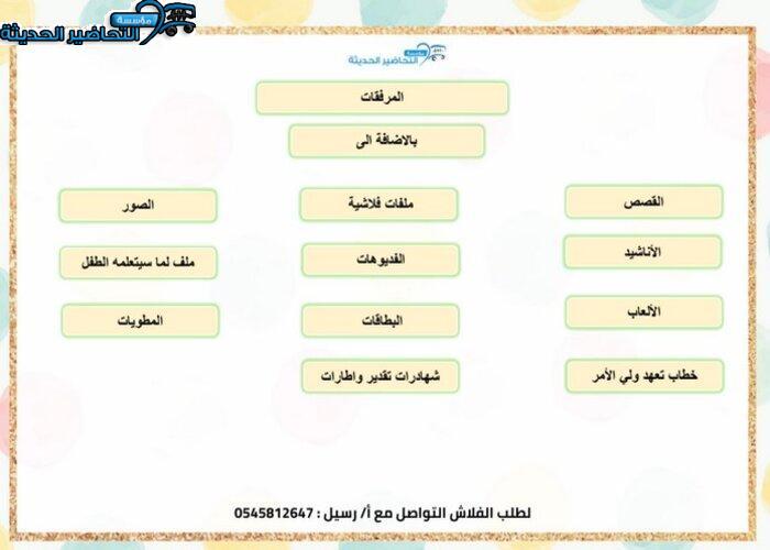 مرفقات حلقة الأيدي والمهن بالطريقة الإستقصائية وحدة الأيدي رياض أطفال