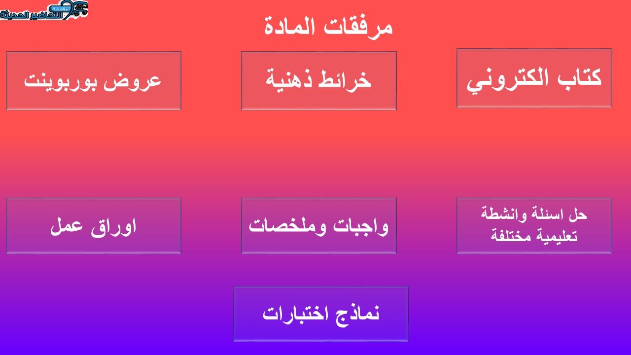 مرفقات دراسات اسلامية الفصل الأول مدرستي