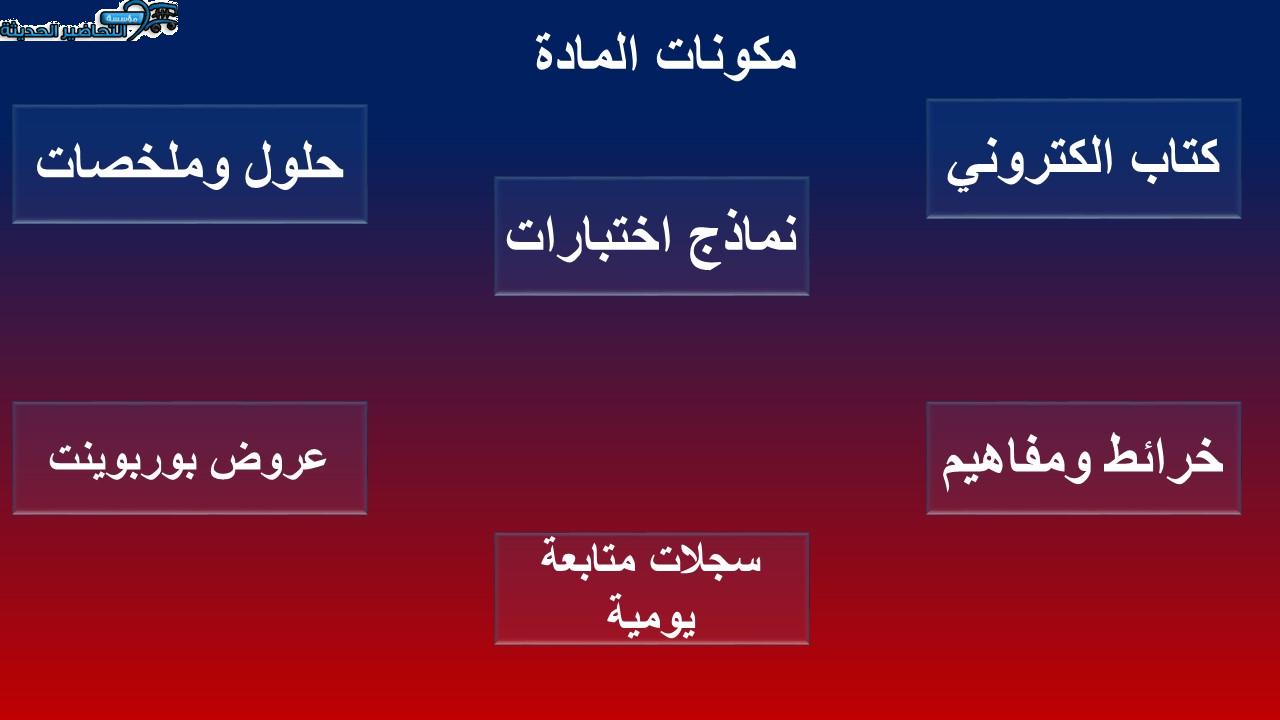 مرفقات رياضيات الصف الخامس الابتدائي الفصل الأول مدرستي