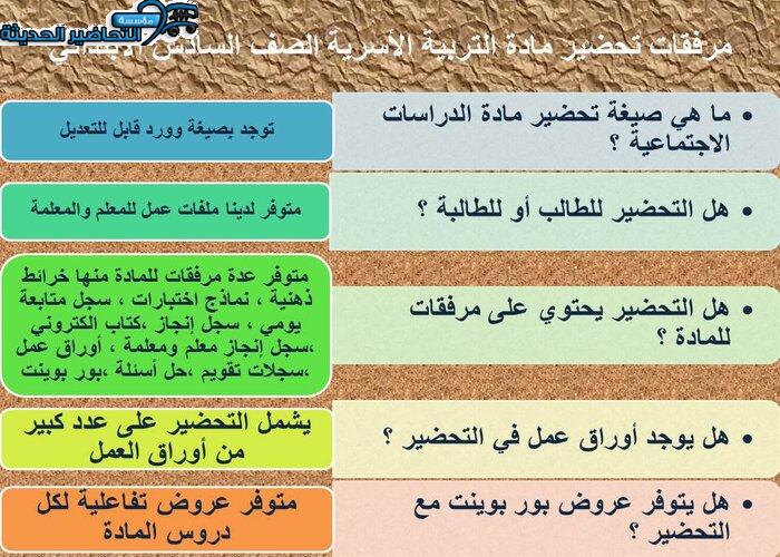 مرفقات مادة التربية الأسرية للصف السادس الابتدائي