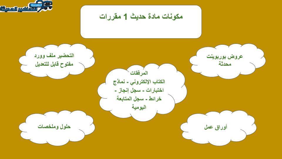 مرفقات مادة الحديث 1 مقررات عام 